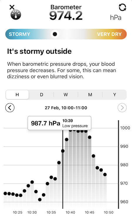 changes in barometric pressure traveling from West Hill to East Hill, Ithaca. The pressure went up downtown and reduced again upon climbing East Hill